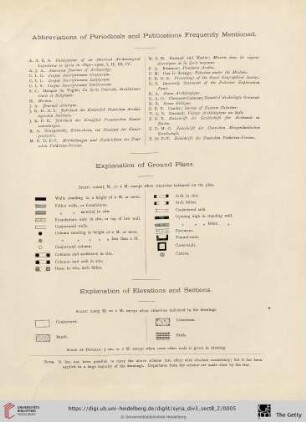 Abbreviations of Periodicals and Publications [...] / Explanation of Ground Plans, Elevations and Sections