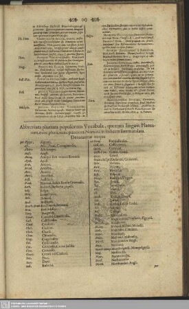 Abbreviata plurium populorum Vocabula, ...