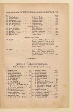 Zweites inhaltsverzeichnis