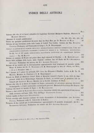 Indice degli articoli.
