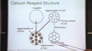 Hydrogen Sub-task Presentation II