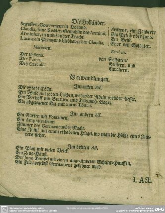 Verwandlungen