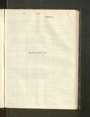 Handelsstatistik.