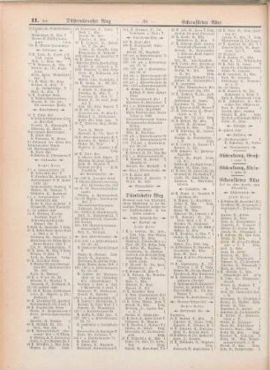 Ebbenkamp, Groß-. Ebbenkamp, Klein-. Eckernförder Allee. [Eckenförder Chaussee. Eckenförder Straße. Eekberg. Eichenbergskamp. Eichendorffstraße. Eichhofstraße. Eichkamp. Eiderbrook. Eisenbahndamm. Elandsberg. Elbenkamp. Elbinger Straße. Elendsredder. Elisabethstraße. Ellerbeker Straße. Ellerbeker Weg. Ellernbrook. Emsmannstraße. Erlenkamp. Ernestinenstraße. Ernst Friedrich-Straße. Esmarchstraße. Eutiner Straße. Exerzierplatz.]