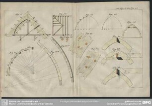 von Fig. 11 bis Fig. 24
