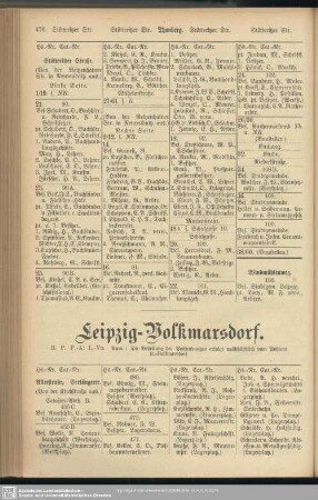 Leipzig-Volkmarsdorf