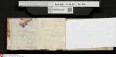 Stammbuch des Ernst Philipp Ludwig Zellmann (1763-1795) aus
                           Braunschweig