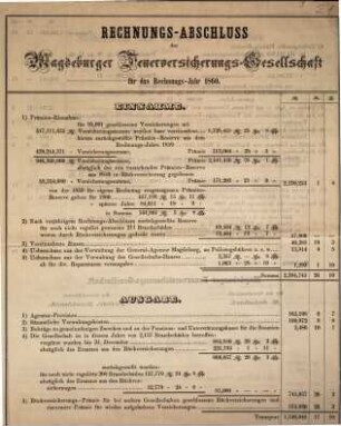 Rechnungs-Abschluss der Magdeburger Feuerversicherungs-Gesellschaft für das Rechnungs-Jahr 1860. : Magdeburg, den 1. Januar 1861.