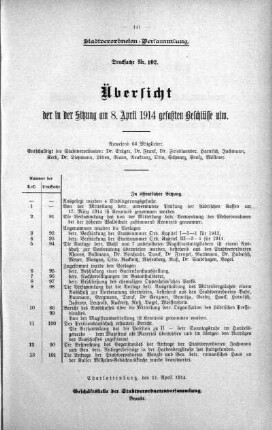 Übersicht der in der Sitzung gefaßten Beschlüsse u.s.w. (102.), 08. April 1914
