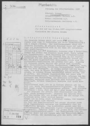Gronau mit Schmidhausen: Pfarrbericht 1957
