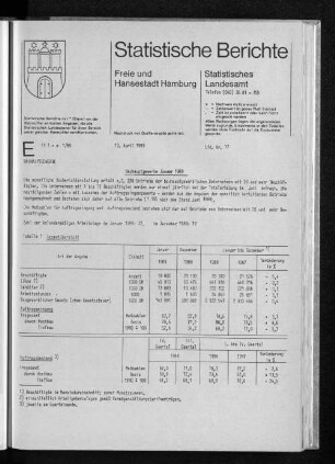 Bauhauptgewerbe Januar 1989 : Lfd. Nr. 17