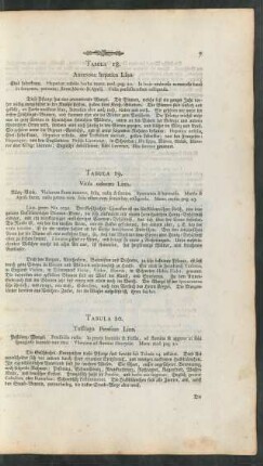 Tabula 18-22
