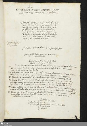 De Euacuationibus corporis humani...