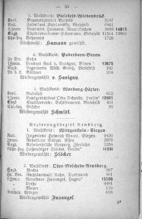 Regierungsbezirk Arnsberg.