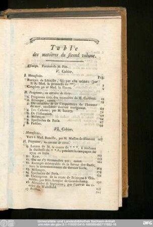 Table des matières du second volume.