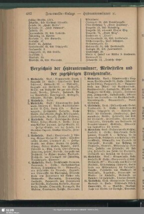 Verzeichnis der Hydrantenmänner, Meldestellen und der zugehörigen Straßentrakte