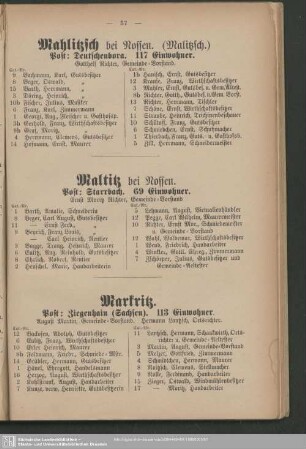 Maltitz bei Nossen
