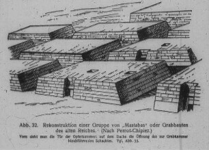auf dem Dache die Öffnung des zur Grabkammer hinabführenden Schachtes." Rekonstruktion einer Mastaba-Gruppe des Alten Reiches