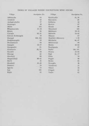 List of Villages where inscriptions were found-English