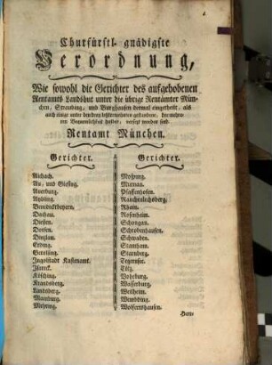 Churfürstl. gnädigste Verordnung, Wie sowohl die Gerichter des aufgehobenen Rentamts Landshut unter die übrige Rentämter München, ... eingetheilt, als auch einige ... versezt worden sind