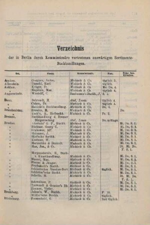 Verzeichnis der in Berlin durch Kommissionäre vertretenen auswärtigen Sortiments-Buchhandlungen