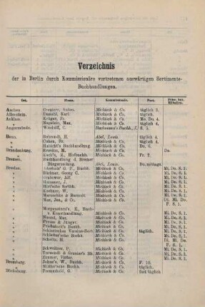 Verzeichnis der in Berlin durch Kommissionäre vertretenen auswärtigen Sortiments-Buchhandlungen