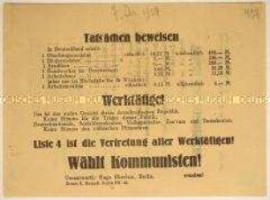 Programmatischer Wahlaufruf der Kommunisten an die Werktätigen mit Gegenüberstellung verschiedener Gehälter und Löhne