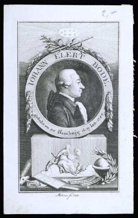 Bode, Johann Elert