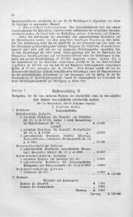 I. Laufende Kosten.