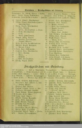 Straßgräbchen mit Grünberg
