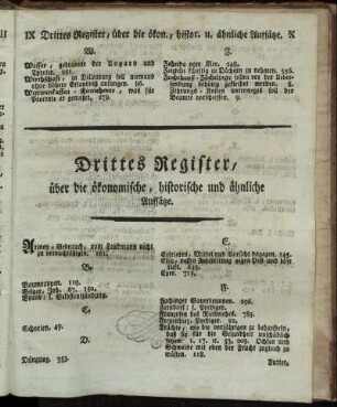 Drittes Register, über die ökonomische, historische und ähnliche Aufsätze.