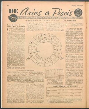 La constitución y el temperamento según la astrología