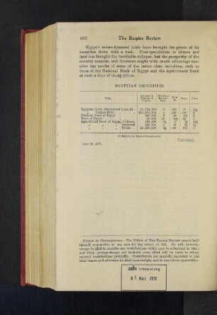 Egyptian Securities