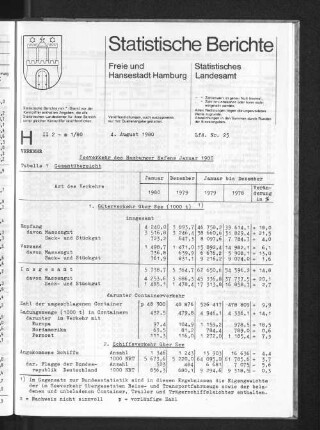 Seeverkehr des Hamburger Hafens Januar 1980 : Lfd. Nr. 25