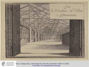 Vue de l'Interieure du Hann à Ghermannlöi : Bildliche Darstellung