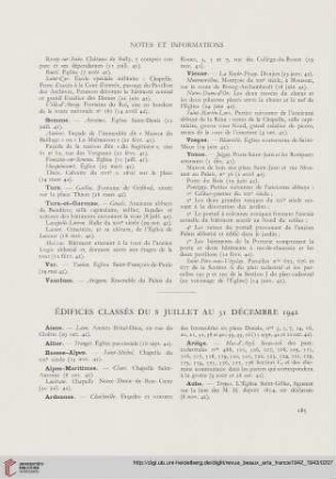 Édifices classés du 8 Juillet au 31 Décembre 1942