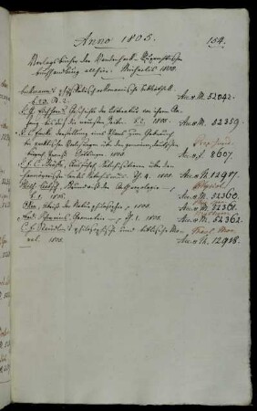 Verlagsbücher der Vandenhoek-Ruprechtischen Buchhandlung allhier : Michaelis 1805.