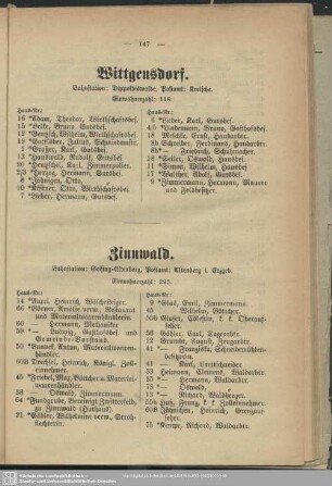 Wittgensdorf