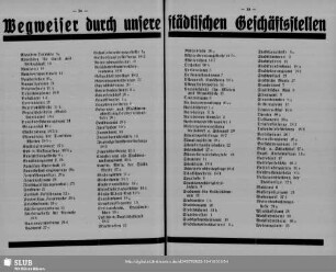 Wegweiser duch unsere Städtischen Geschäftsstellen