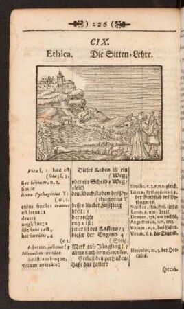 [CIX. Ethica. Die Sitten-Lehre. - CXVII. Liberalitas. Die Mildigkeit.]