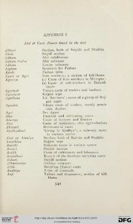 Appendix I: List of caste names