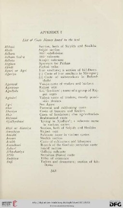 Appendix I: List of caste names