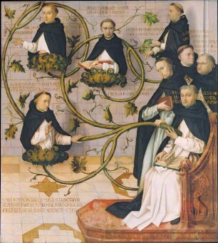 Stammbaum der Dominikaner (unterer Teil)