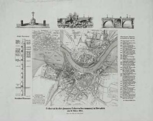 Uebersicht der grossen Ueberschwemmung in Dresden am 31. März 1845 (Stadt- und Umgebungsplan, Elbmesser mit Hochwasserständen seit 1366, Kopfbilder/Chronik der Augustusbrücke), Stadtplan