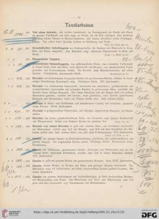 Textilarbeiten (Nr. 950-1013)
