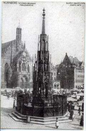 Ansicht aus Nürnberg