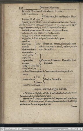 Lingua Graeca, Lingua Latina