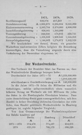 II. Der Wechselverkehr.