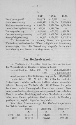 II. Der Wechselverkehr.