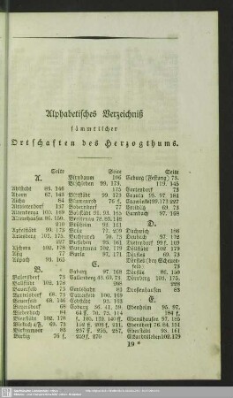 Alphabetisches Verzeichniß sämmtlicher Ortschaften des Herzogthums